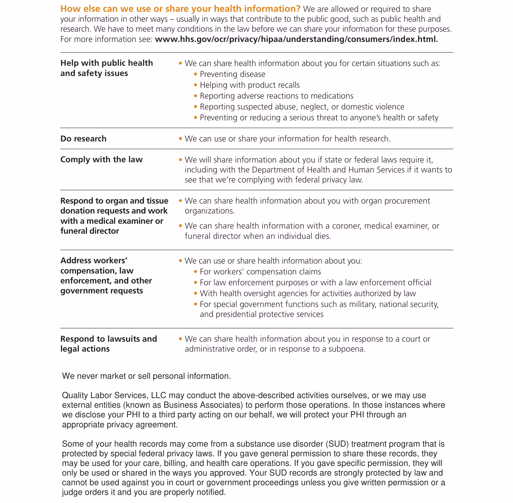 Hipa Privacy Notice